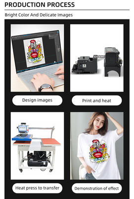 デスクトップ A3 Dtf プリンター 小規模ビジネス インクジェットプリンター 13インチ Tシャツ DTF 印刷